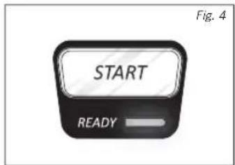 START READY Fig. 4