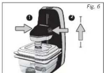 Fig. 6 ① ②