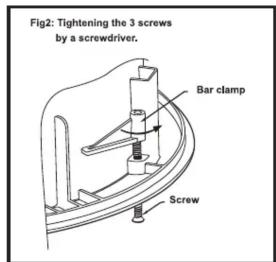Fig2: Tightening the 3 screws by a screwdriver. Bar clamp Screw