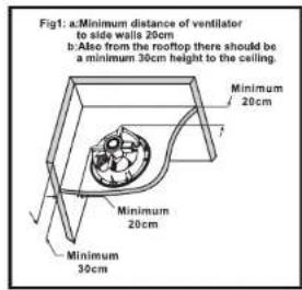 Heller HEX250L - INSTALLATION - 1