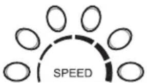 SPEED