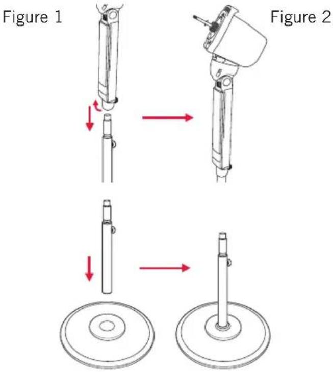 Figure 1 Figure 2