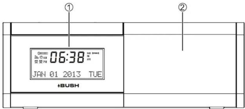 ① 06:38 1st hour AM PM JAN 01 2013 TUE ② +BUSH