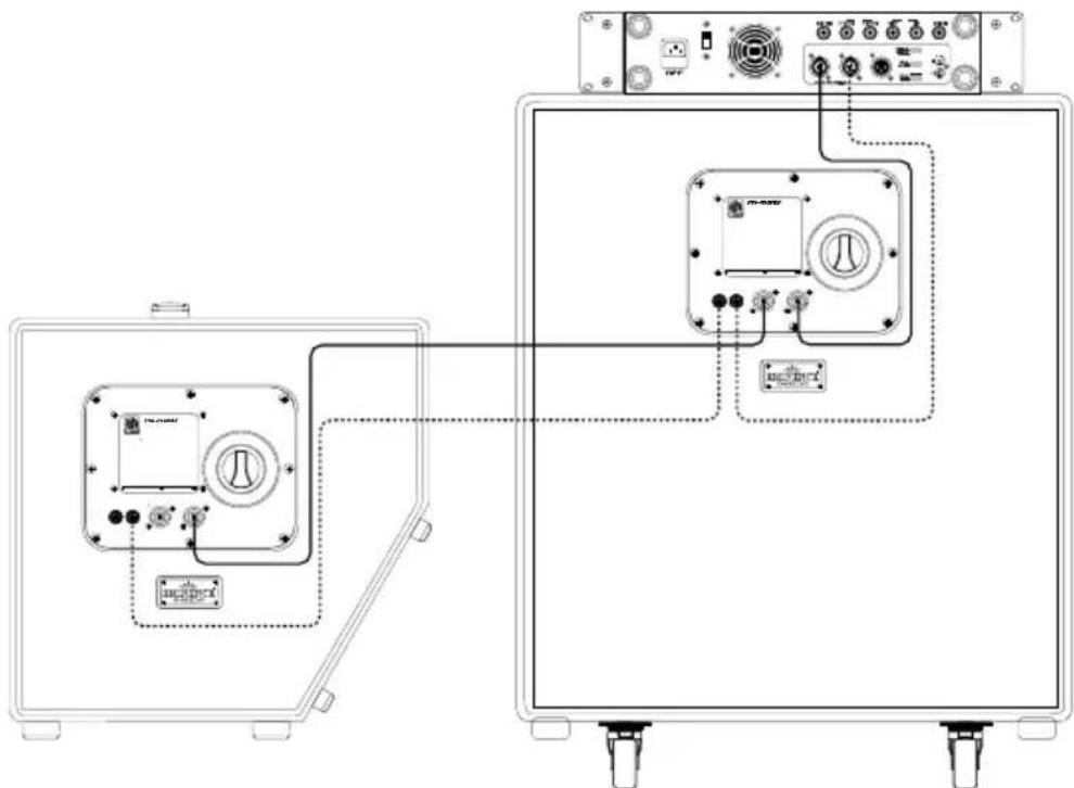 AMPEG PN-410HLF - Pro Neo Suggested Hookup Diagrams - 2