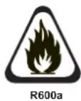 MIDEA MCH142W - R600a Refrigerant Warning - 1
