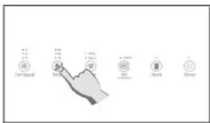 Fan Speed Timer + Lock + Reset USB Reset Power