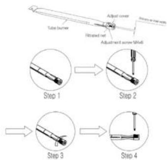 MASPORT Weekender 4 - HOW TO ADOOT ART INLET Ardural, an pricem (as inlet avdill - 1