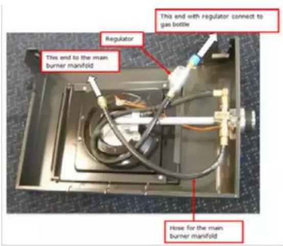 This end to the main burner manifold Regulator This end with regulator connect to gas bottle Hose for the main burner manifold
