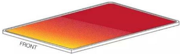 MASPORT Supreme Plus RBW 210 - Warning! - 1