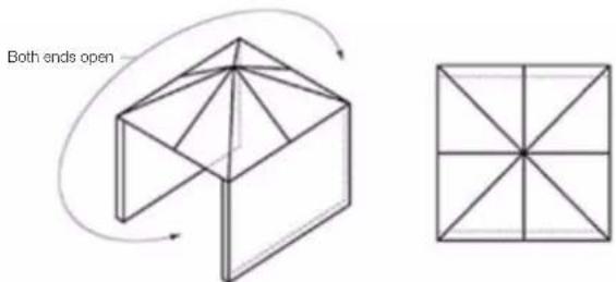 Both ends open