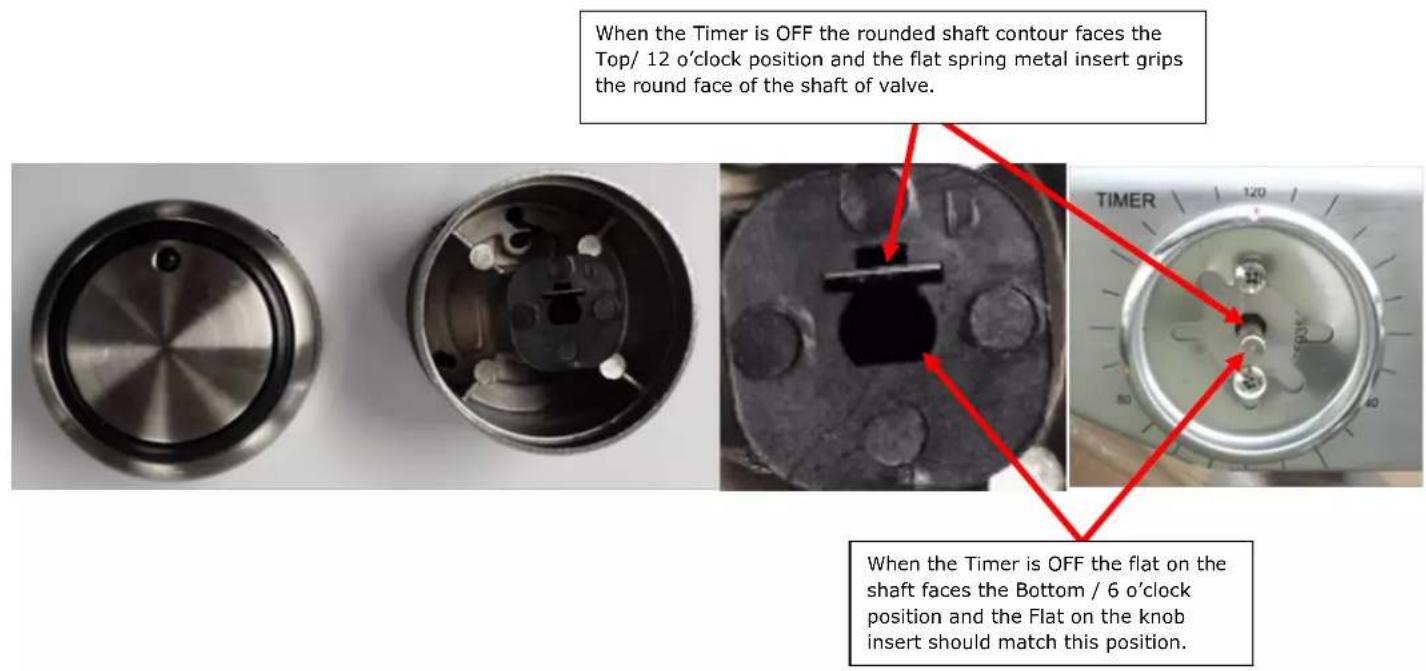 When the Timer is OFF the rounded shaft contour faces the Top/ 12 o'clock position and the flat spring metal insert grips the round face of the shaft of valve. When the Timer is OFF the flat on the shaft faces the Bottom / 6 o'clock position and the Flat on the knob insert should match this position.