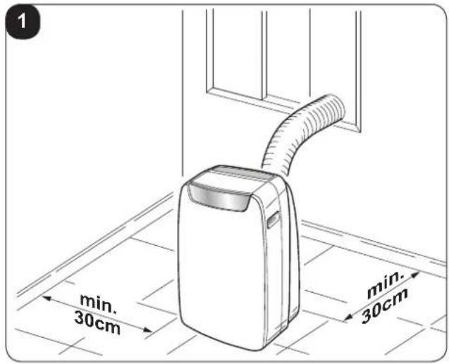 1 min. 30cm min. 30cm