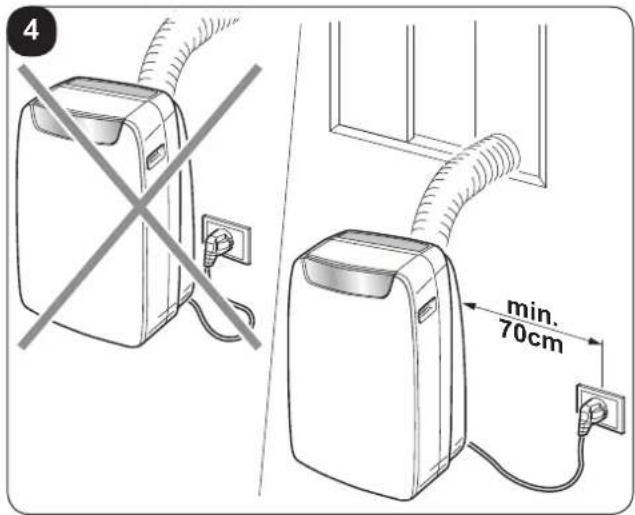 4 min. 70cm