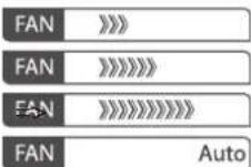 OLIMPIA SPLENDID Air Pro 18 - - REMOTE CONTROL KEYS (Fig. C) - 2