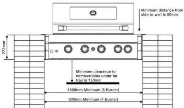 Minimum distance from side to wall is 50mm 272mm Minimum clearance to combustibles under fat tray is 150mm 1568mm Minimum (6 Burner) 900mm Minimum (4 Burner)