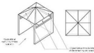 Geometrical over the plane (1) (2) Geometrical or more in line of the meeting on the plane