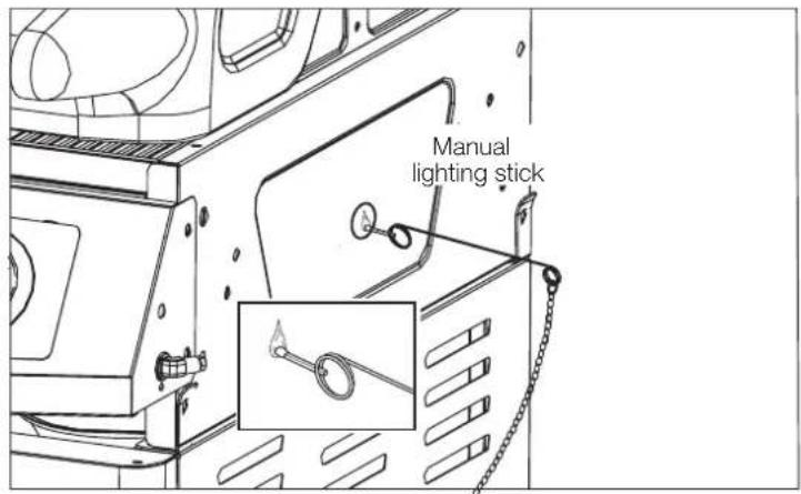 Manual lighting stick