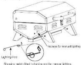 Lighting Load Switching metal closed to lighting and for microwave lighting Access for manual lighting