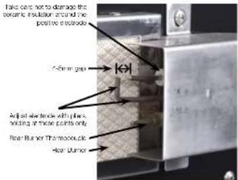 Take cars not to damage the zeamic insulator around the positive electrode Z-Sem gap Adjust electrode with pins, holding at these points only Rear Bumper The sensor/lock Rear Bumper