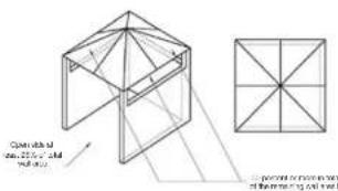 Open with and, 200 x 100 and 400 x 100 Figure 10: 3D is the right side of the right corner.