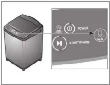 Power START/PAUSE