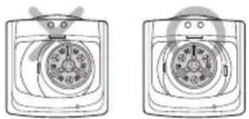 LG WTG9530S - Check that the machine is level - 1