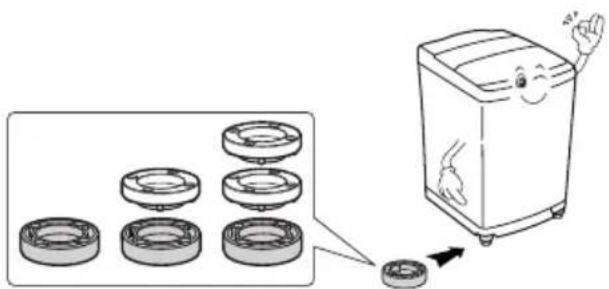 Diagram illustrating a washing machine with six bearing rollers and a small fan, accompanied by a magnified view of the rollers.