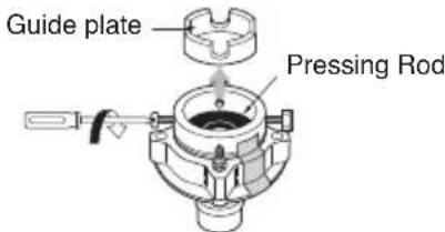 Guide plate Pressing Rod