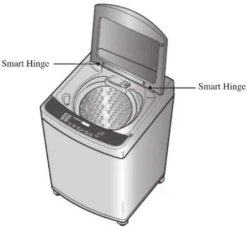 Smart Hinge Smart Hinge