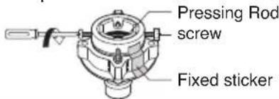 Pressing Rod screw Fixed sticker