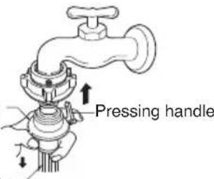 Pressing handle