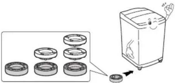 Illustration showing a washing machine with six bearing rollers and a small fan, accompanied by a separate diagram of the rollers in a rack.