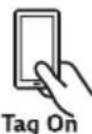 LG WTG9532VH - Tag On function - 3