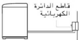 قاطع الدائرة الكهربائية