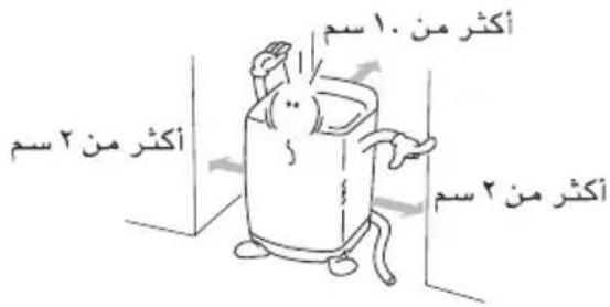 أكتر من 1.5 см أكتر من 2.5 см أكتر من 3.5 см
