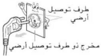 ADF ADF مخرج ذو طرف توصیل آرضی