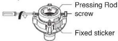 Pressing Rod screw Fixed sticker