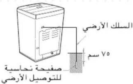 الملك الارضي سم V0 صفحة نحاسية للمتوصل الارضي