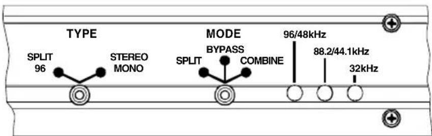 TYPE SPLIT 96 STEREO MONO MODE BYPASS SPLIT COMBINE 96/48kHz 88.2/44.1kHz 32kHz