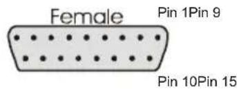 Female Pin 1Pin 9 Pin 10Pin 15