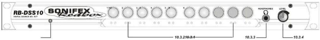 RB-DSS10 80NIFEX Digital Source SET ECT 110° 2 3 4 5 6 7 8 10.3.210.3.1 10.3.3 HEADPHONES LEVEL 10.3.4