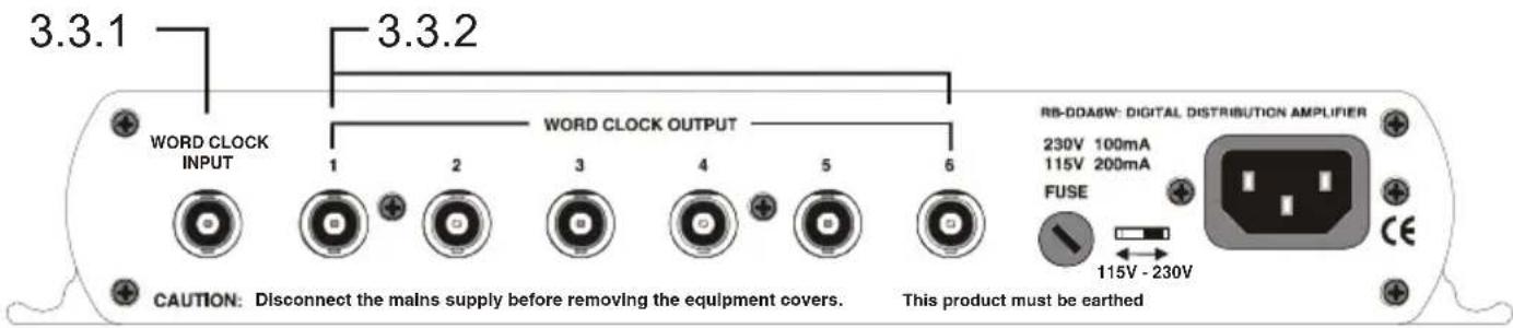 3.3.1 WORD CLOCK INPUT 1 2 3 4 5 6 WORD CLOCK OUTPUT 3.3.2 CAUTION: Disconnect the mains supply before removing the equipment covers. This product must be earthed RB-DDA6W: DIGITAL DISTRIBUTION AMPLIFIER 230V 100mA 115V 200mA FUSE 115V - 230V CE
