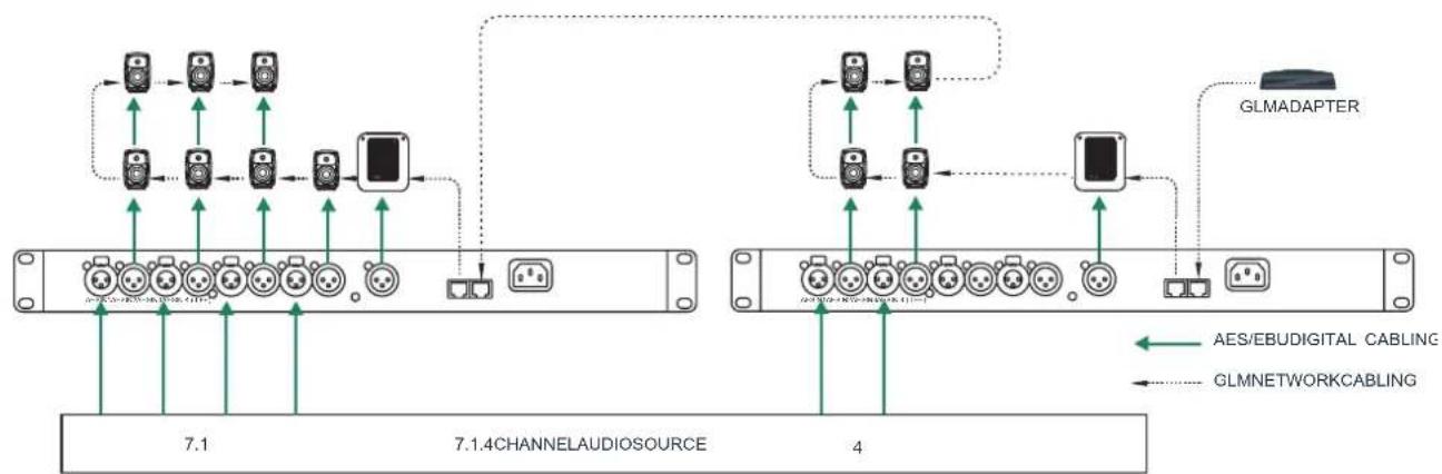 GENELEC 9301A - Introduction - 4