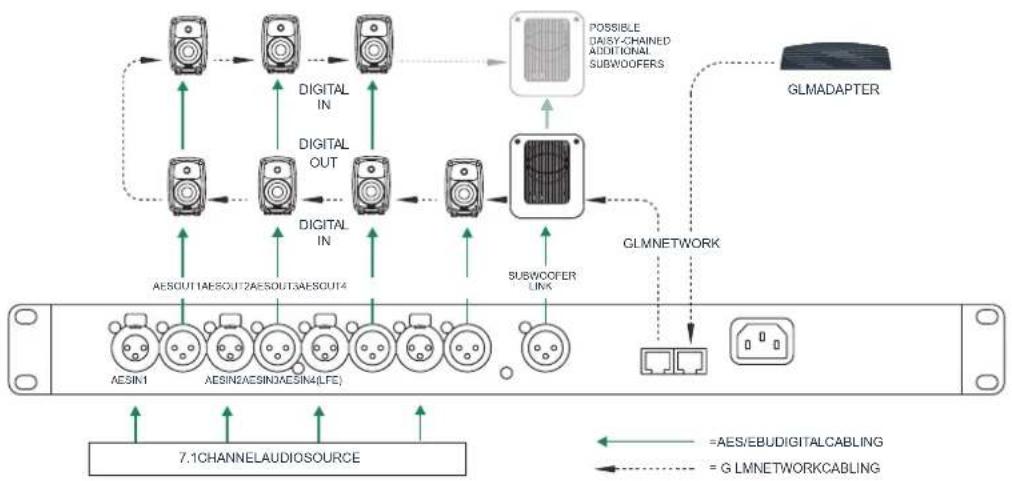GENELEC 9301A - Introduction - 3