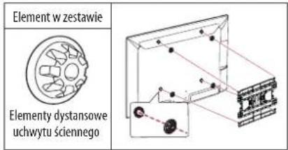 Element w zestawie Elementy dystansowe uchwytu sciennego