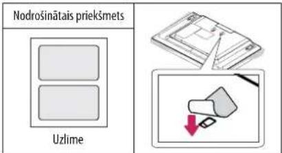 Nodrošinātais priekšmets Uzlime