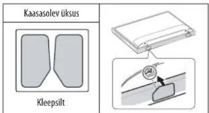 Kaasasolev üksus Kleepsilt