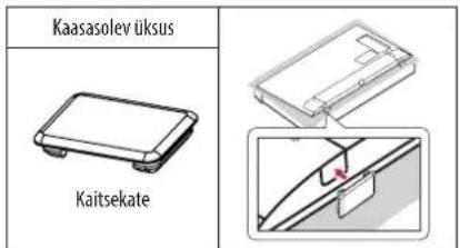 Kaasasolev üksus Kaitsekate