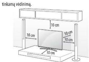 tinkamą vėdinimą. 10 cm 10 cm 10 cm 10 cm 10 cm