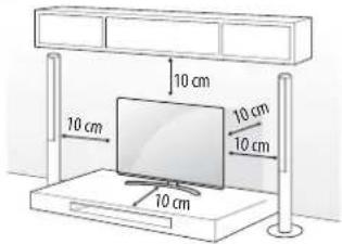 10 cm 10 cm 10 cm 10 cm 10 cm